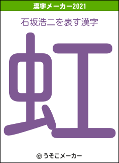石坂浩二の2021年の漢字メーカー結果