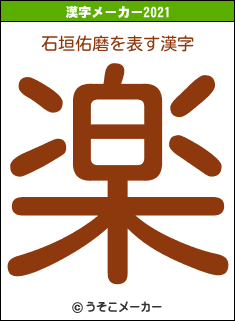 石垣佑磨の2021年の漢字メーカー結果