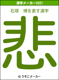 石塚　博の2021年の漢字メーカー結果