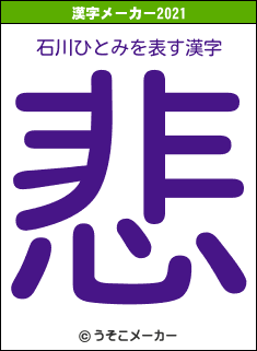 石川ひとみの2021年の漢字メーカー結果