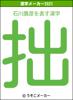 石川鷹彦の2021年の漢字メーカー結果