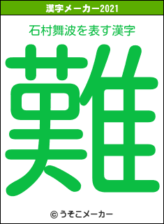 石村舞波の2021年の漢字メーカー結果