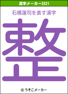 石橋蓮司の2021年の漢字メーカー結果