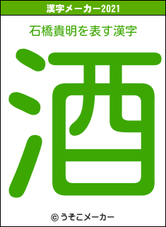 石橋貴明の2021年の漢字メーカー結果