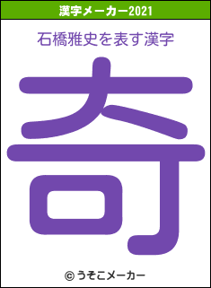 石橋雅史の2021年の漢字メーカー結果