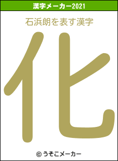 石浜朗の2021年の漢字メーカー結果