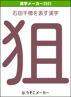 石田千穂の2021年の漢字メーカー結果