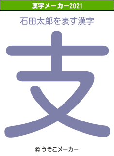 石田太郎の2021年の漢字メーカー結果