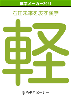 石田未来の2021年の漢字メーカー結果