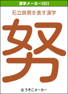 石立鉄男の2021年の漢字メーカー結果