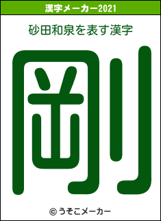 砂田和泉の2021年の漢字メーカー結果
