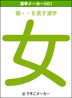 硼ǥޥの2021年の漢字メーカー結果