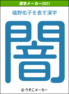 礒野佑子の2021年の漢字メーカー結果