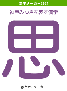 神戸みゆきの2021年の漢字メーカー結果
