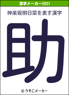 神楽坂明日菜の2021年の漢字メーカー結果