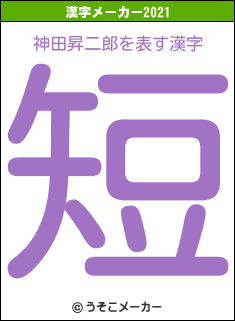 神田昇二郎の2021年の漢字メーカー結果