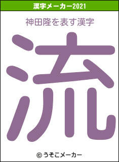 神田隆の2021年の漢字メーカー結果