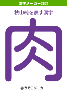 秋山純の2021年の漢字メーカー結果