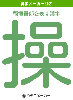 稲垣吾郎の2021年の漢字メーカー結果