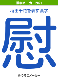稲田千花の2021年の漢字メーカー結果