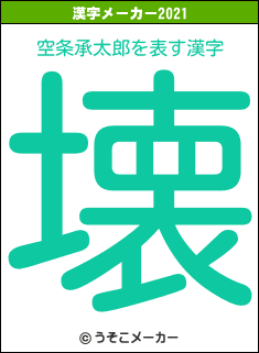 空条承太郎の2021年の漢字メーカー結果