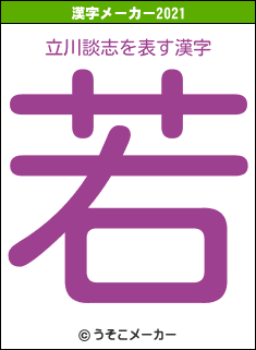 立川談志の2021年の漢字メーカー結果