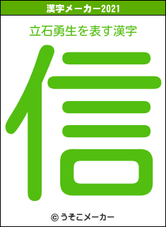 立石勇生の2021年の漢字メーカー結果