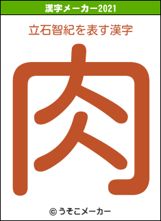 立石智紀の2021年の漢字メーカー結果