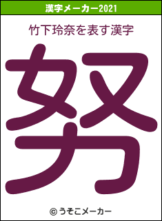 竹下玲奈の2021年の漢字メーカー結果