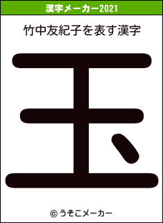 竹中友紀子の2021年の漢字メーカー結果