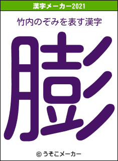 竹内のぞみの2021年の漢字メーカー結果