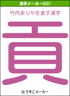 竹内まりやの2021年の漢字メーカー結果