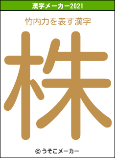竹内力の2021年の漢字メーカー結果