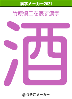 竹原慎二の2021年の漢字メーカー結果