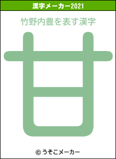 竹野内豊の2021年の漢字メーカー結果