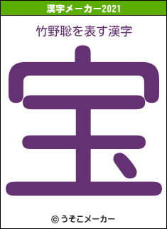 竹野聡の2021年の漢字メーカー結果