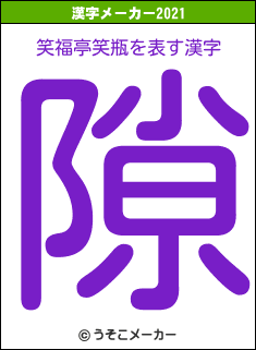 笑福亭笑瓶の2021年の漢字メーカー結果