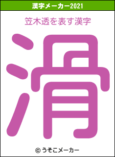 笠木透の2021年の漢字メーカー結果