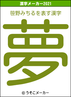 笹野みちるの2021年の漢字メーカー結果