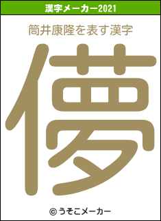 筒井康隆の2021年の漢字メーカー結果
