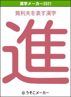 筧利夫の2021年の漢字メーカー結果