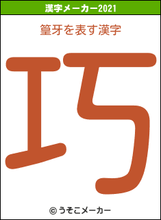 篁牙の2021年の漢字メーカー結果