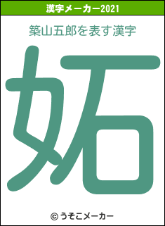 築山五郎の2021年の漢字メーカー結果