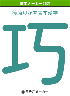 篠原りかの2021年の漢字メーカー結果