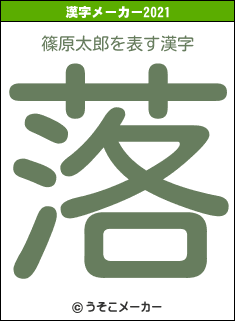 篠原太郎の2021年の漢字メーカー結果