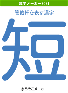 簡佑軒の2021年の漢字メーカー結果