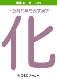 米倉斉加年の2021年の漢字メーカー結果