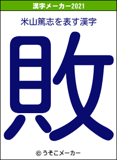 米山篤志の2021年の漢字メーカー結果