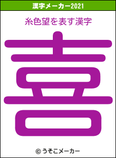 糸色望の2021年の漢字メーカー結果