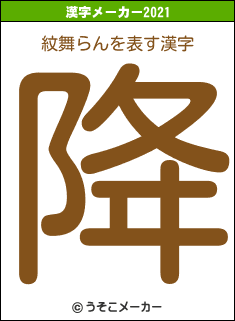 紋舞らんの2021年の漢字メーカー結果